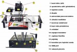 Infračervená spájkovacia stanica JOVY RE-7500 s pracovným stolčekom pre PCB