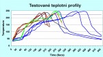 Bezolovnatá spájkovacia pasta Alpha OM-338T