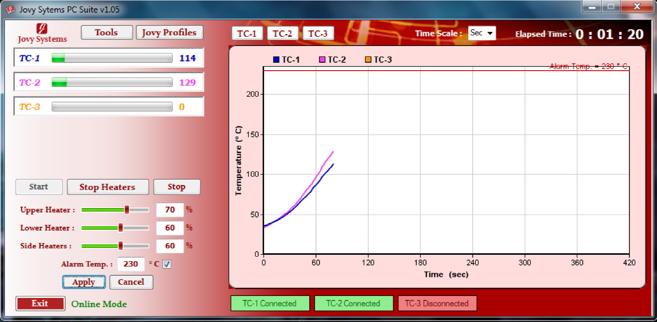 IR spájkovacia stanica - rework stanica JOVY 8500 so stolom X-Y table