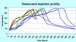 Bezolovnatá spájkovacia pasta Alpha OM-338T 5ml