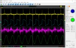 Štvorkanálový USB Osciloskop Hantek 6254BC 4CH 1GS / s 250MHz