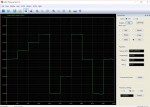 Generátor funkcií Hantek HDG2002B 2CH 16bit, 250ms / s, 5MHz