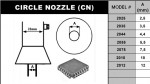 Horúcovzdušný nástavec circle CN 2012