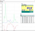 Dvojkanálový termočlánkový teplomer TES 1307 s funkciou dataloggeru